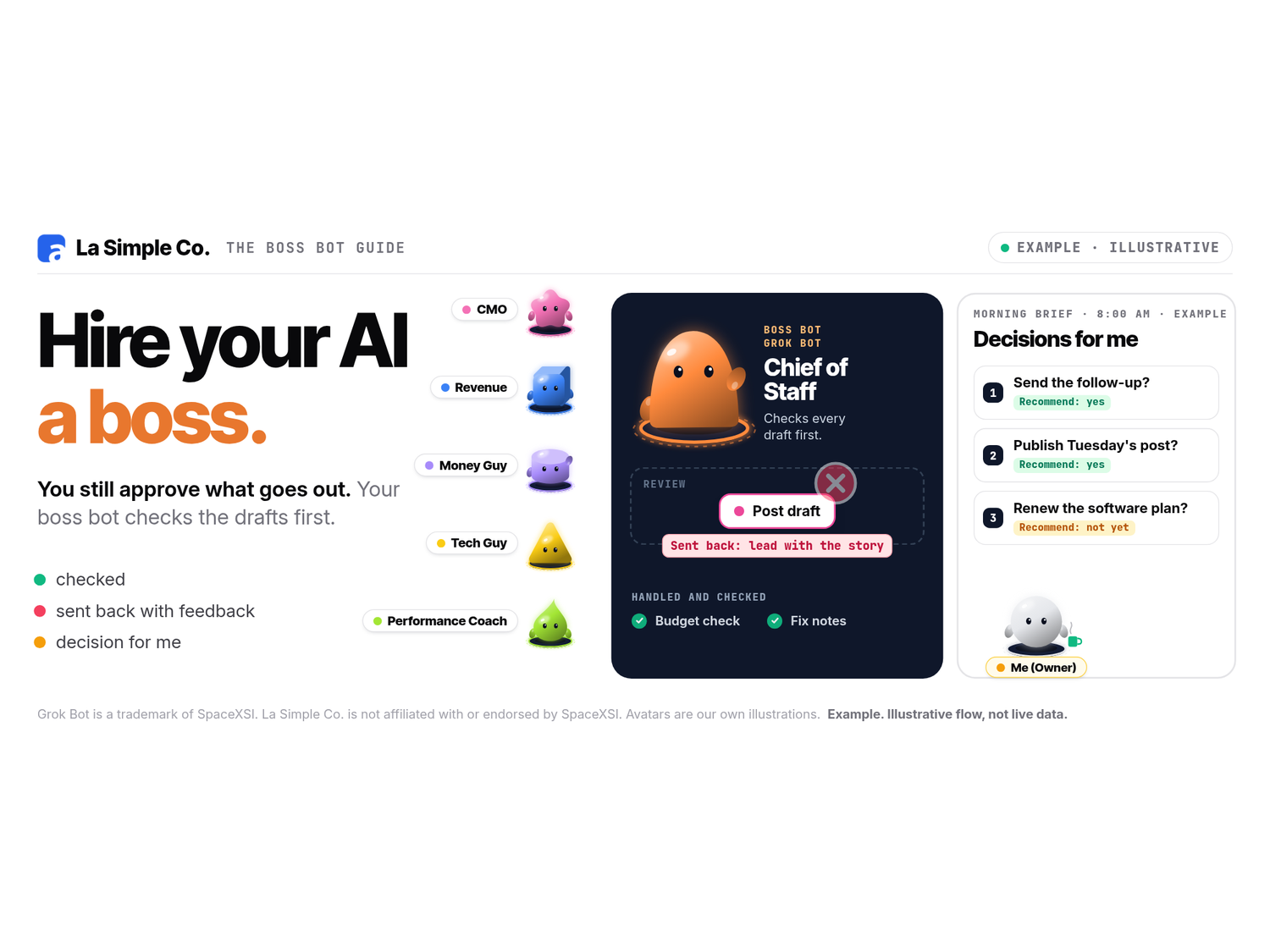 Hire your AI a boss